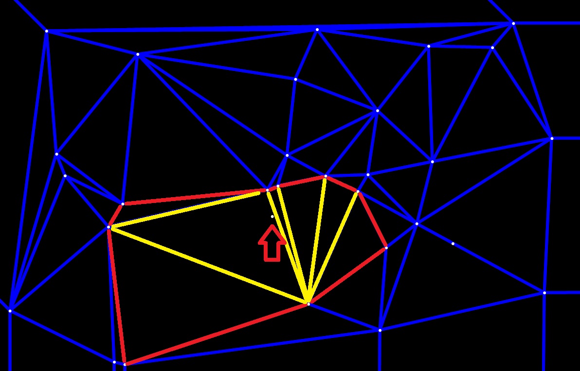 implementation of voronoi diagram and delaunay triangulation figure 1